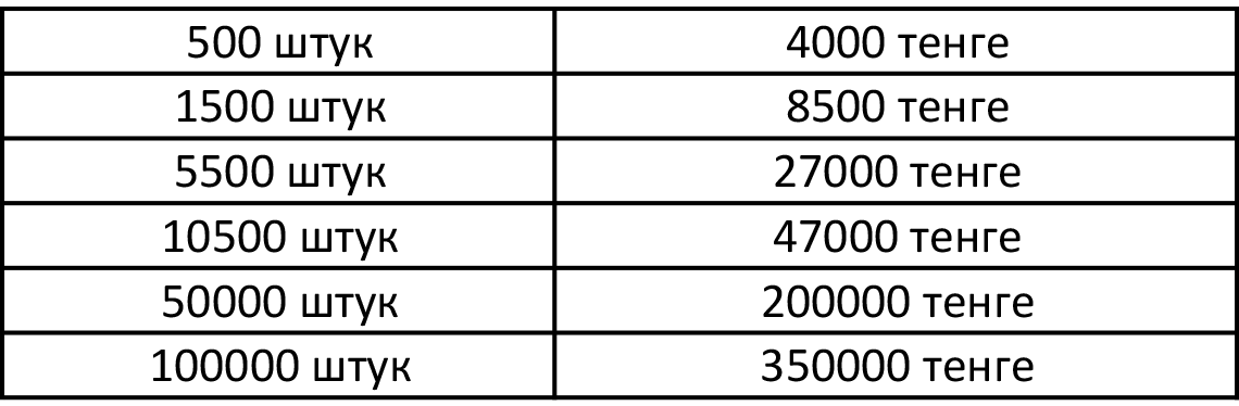 Твёрдые желатиновые капсулы ⋆ 1 ⋆ COREPRO